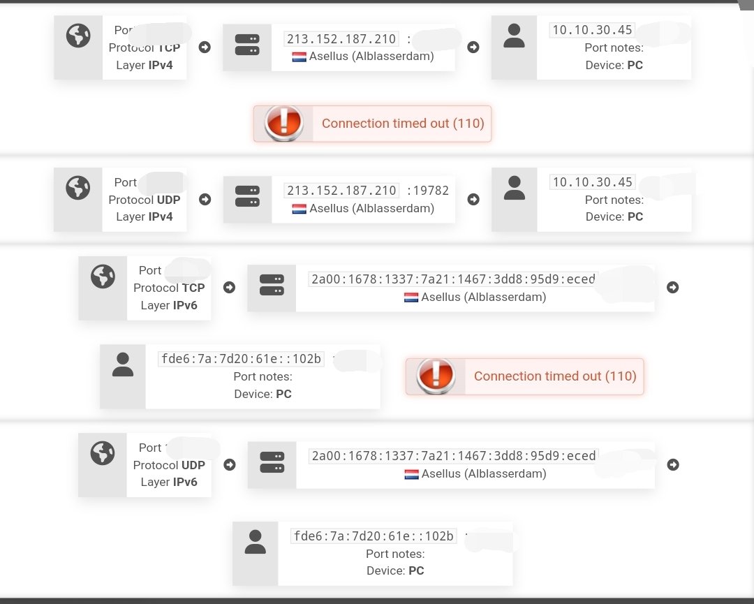 Soulseek and ports - Troubleshooting and Problems - AirVPN