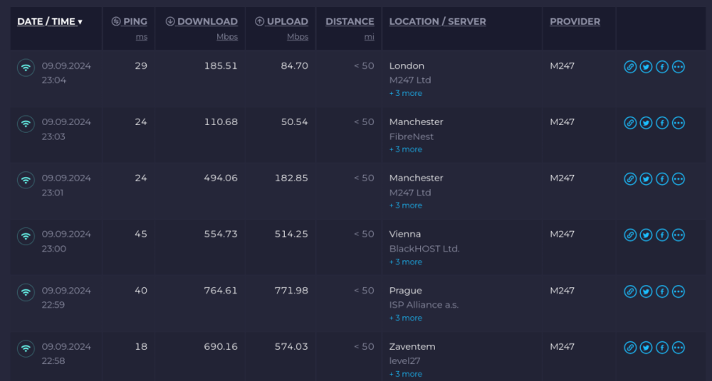 224970829_m247comparison.thumb.png.612547c21c662c02ff4dcd8aded6a3ef.png