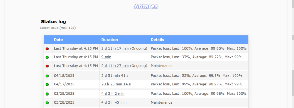 2025-06-01_034450_Antares.thumb.png.2e5ee9f2b04c92b7a49b86953e5924b8.png