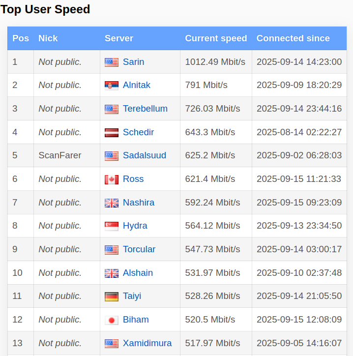 Screenshot_20250915_122306.png.5fa888e60fadc991408a6a6b174d331d.png